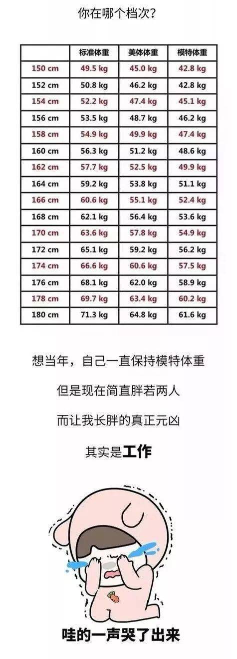 【IM电竞】
画的太形象了 男子眼中女人洗澡前、洗澡后的区别....扎心！(图11)