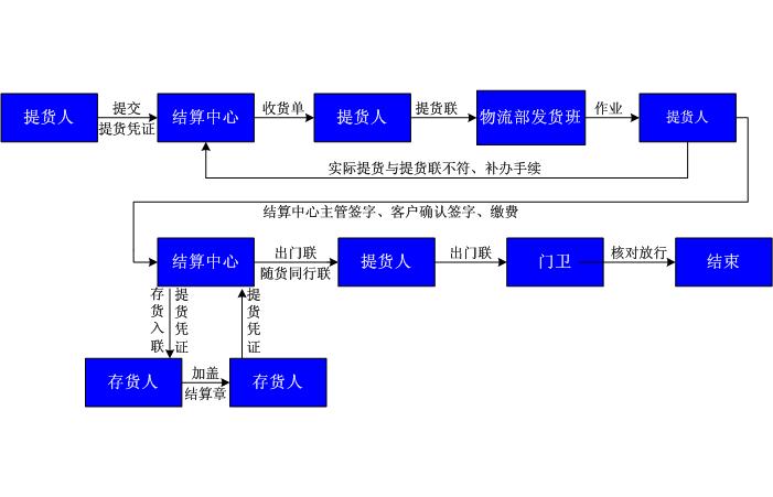 IM电竞平台